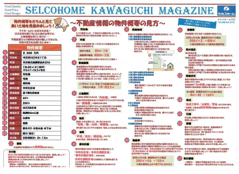 不動産情報_物件概要の見方